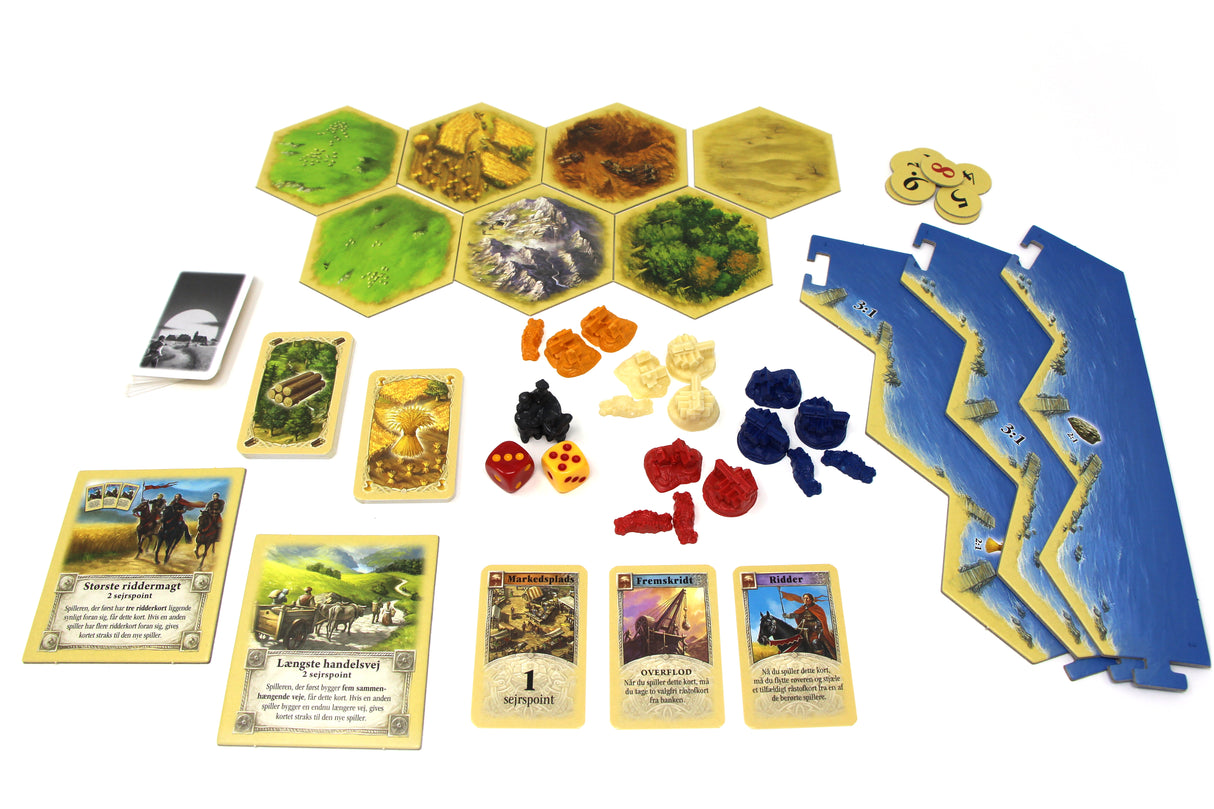 Catan (Dansk)