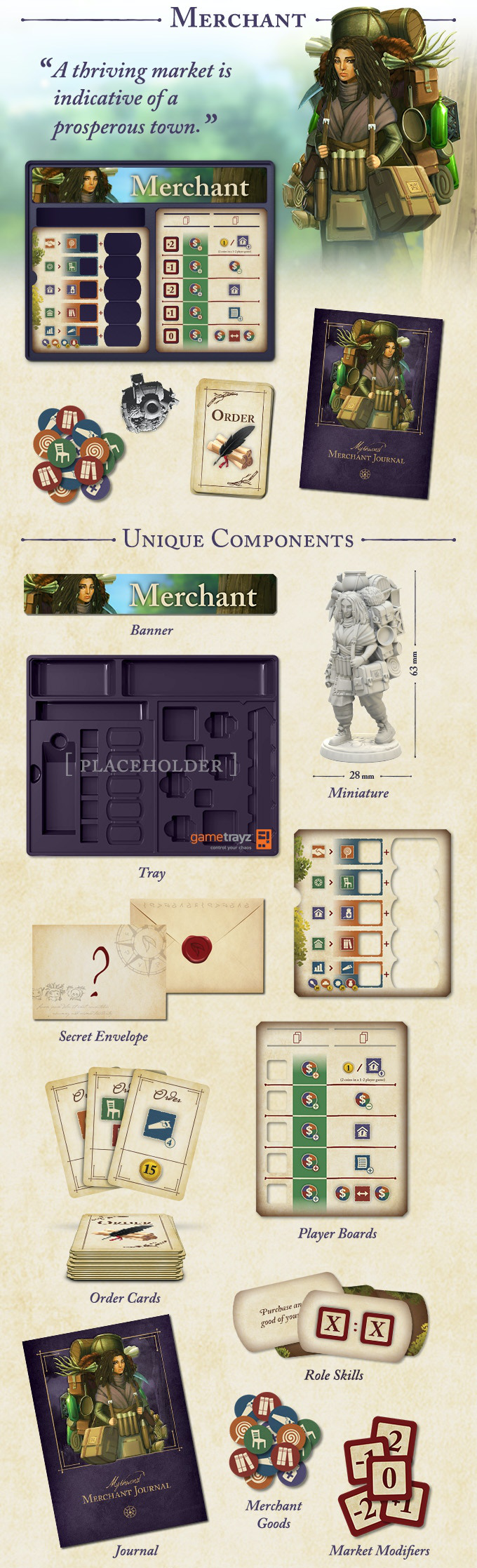 Mythwind Merchant