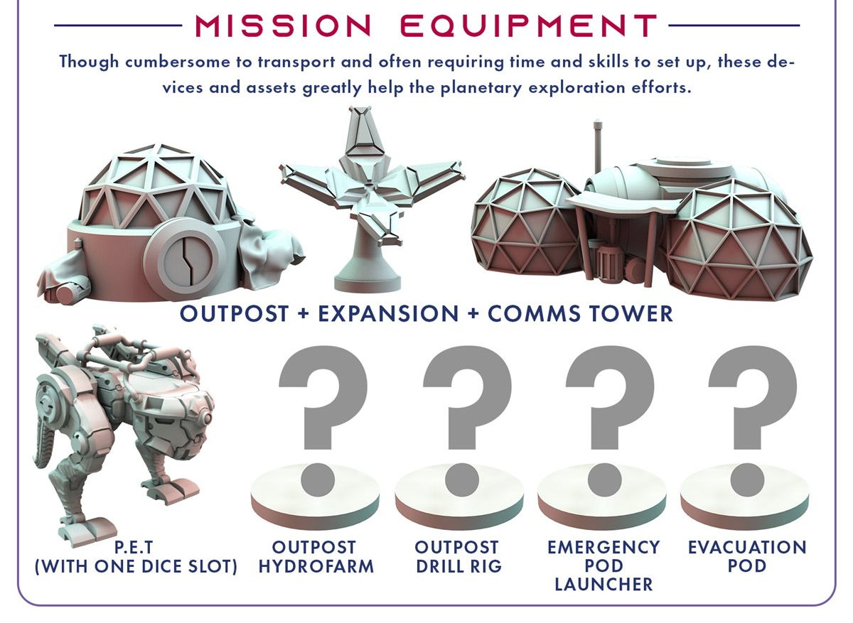 ISS Vanguard: Commander Bundle - Kickstarter Edition mission equipment