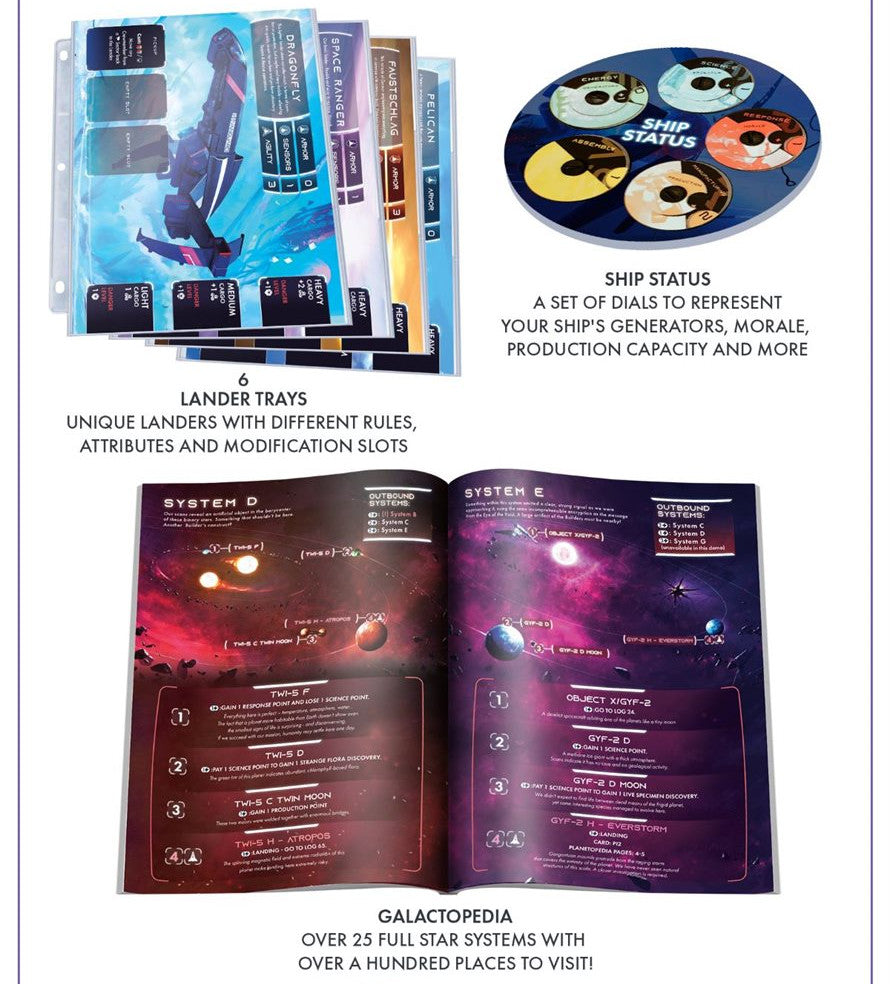 ISS Vanguard: Commander Bundle - Kickstarter Edition