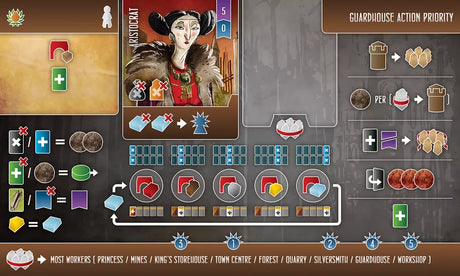 Architects of the West Kingdom: Works of Wonder player board